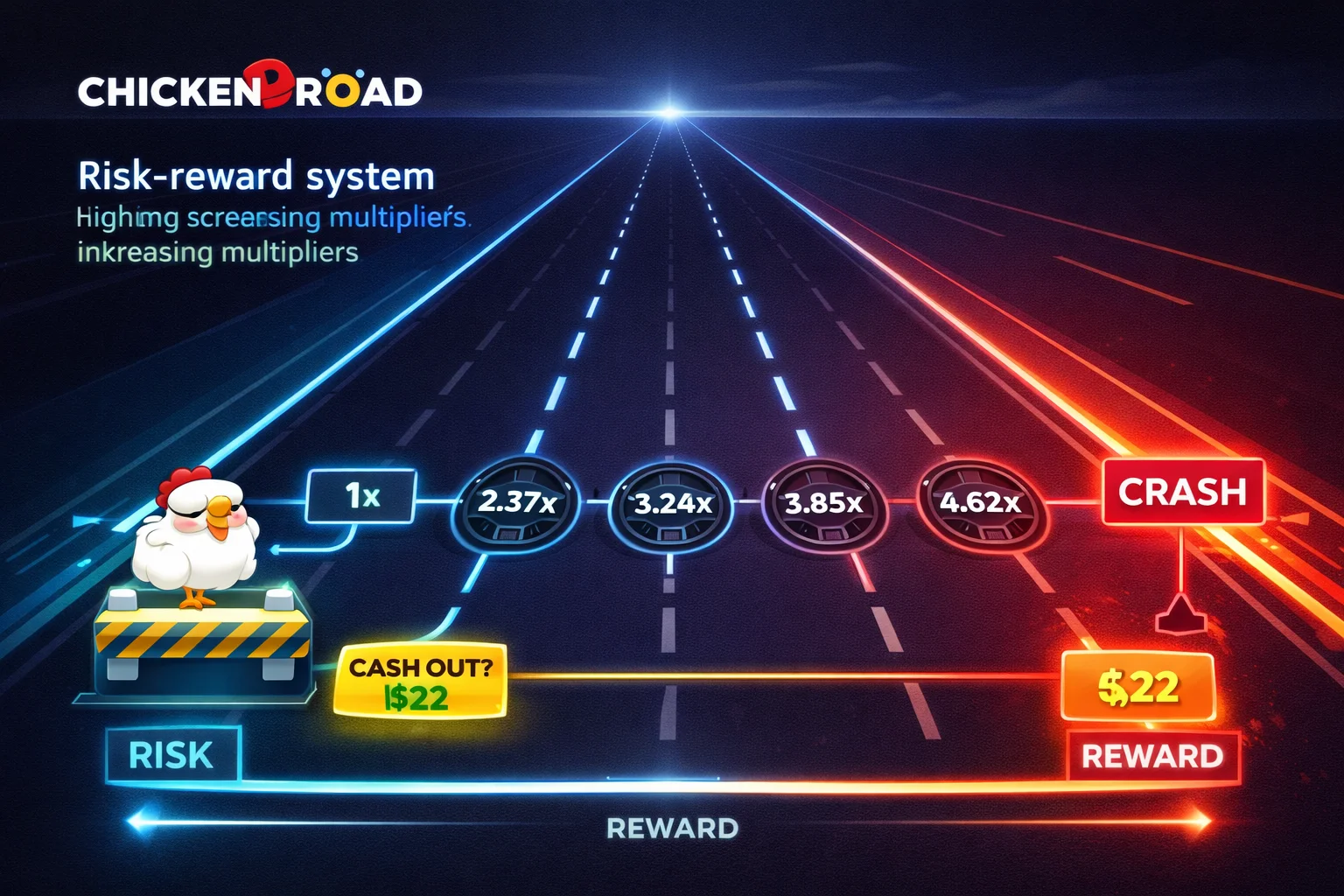 Chicken Road demo vs real money differences